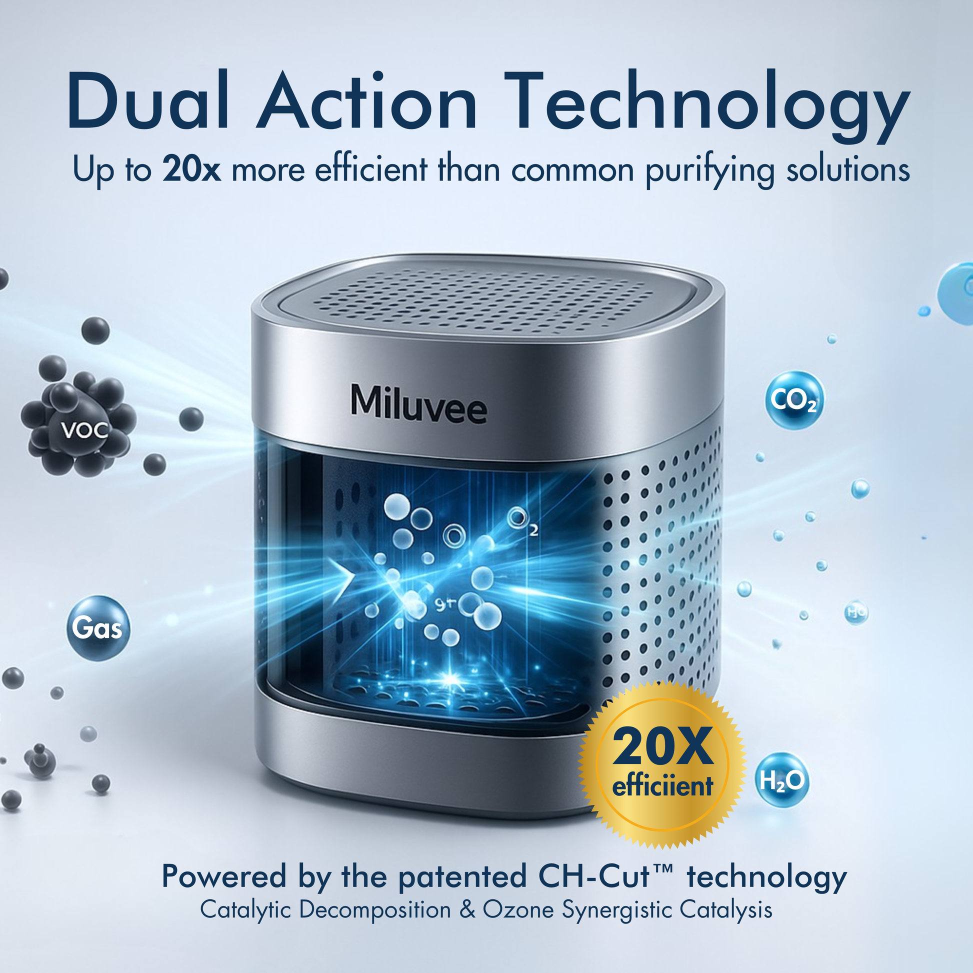 Miluvee Premium fridge deodorizer up to 20x more efficient than baking soda, activated carbon, by dual action technology
