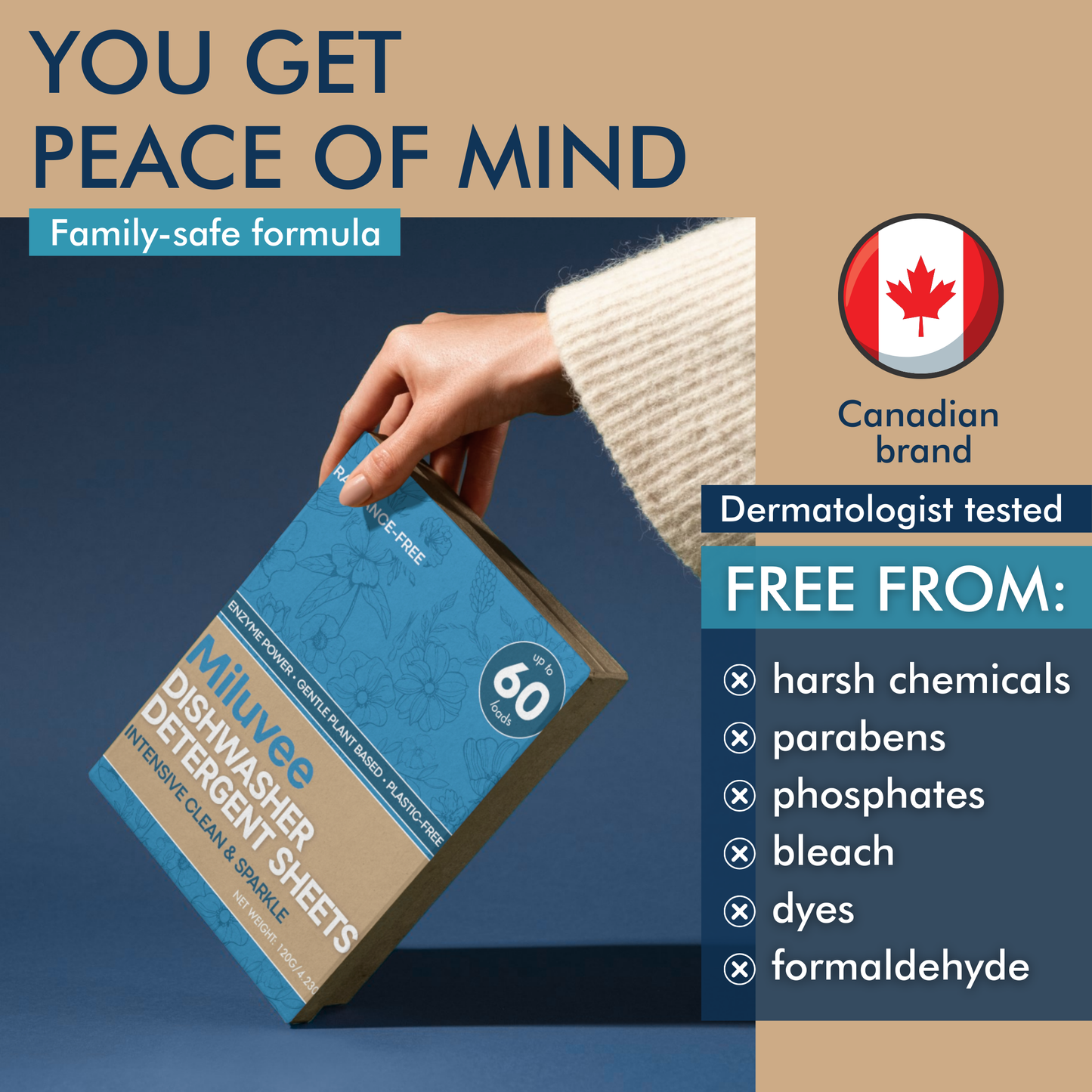 Dishwasher Detergent Sheets (60 Loads)