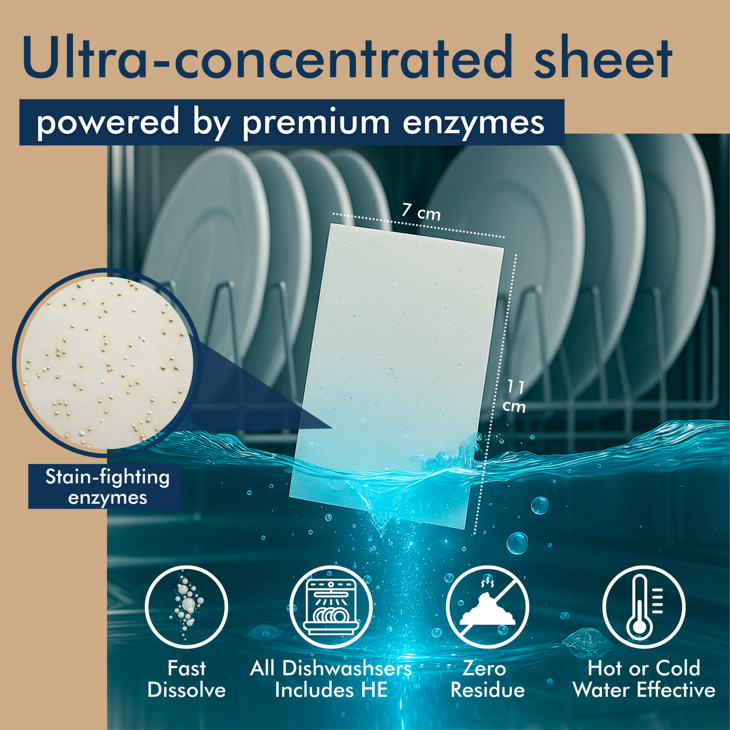 Dishwasher Detergent Sheets (60 Loads)