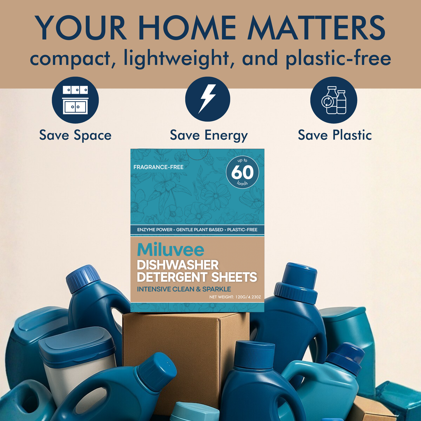 Dishwasher Detergent Sheets (60 Loads)